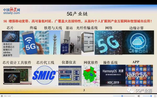 邬贺铨：“新基建”5G是首选—但面临五大挑战