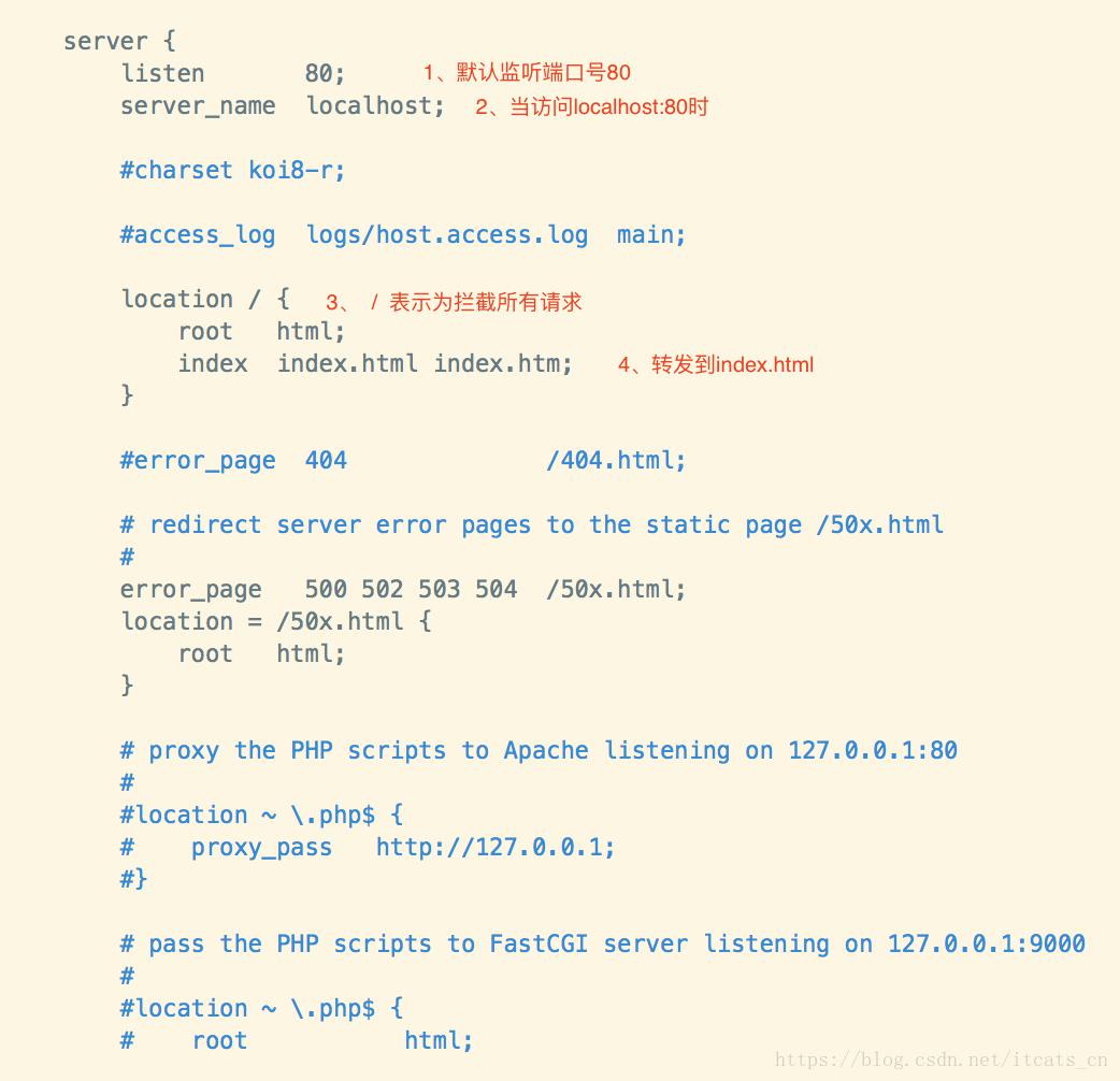 nginx全面解析【负载均衡、反向代理、高可用、宕机容错】