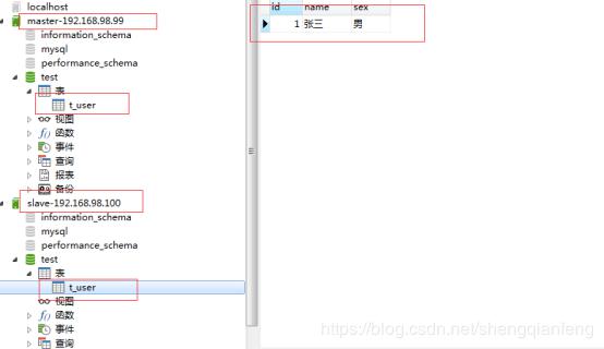 史上最全的MySQL高可用架构之【主从复制】【故障转移】【读写分离】【负载均衡】