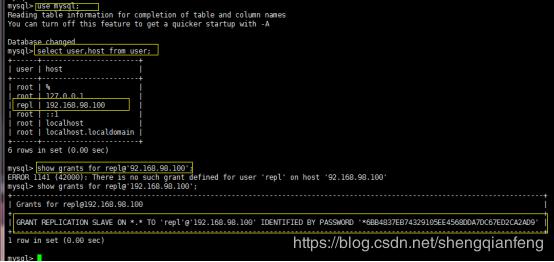 史上最全的MySQL高可用架构之【主从复制】【故障转移】【读写分离】【负载均衡】