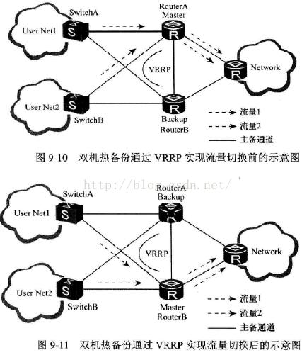 mysql定时备份navicat