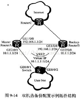 mysql定时备份navicat