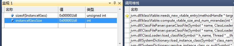 从虚拟机角度看Java多态->（重写override）的实现原理