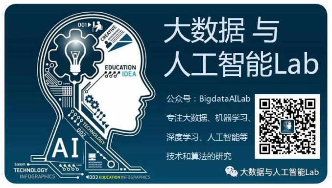 VMware虚拟机扩展Linux根目录磁盘空间（Centos）