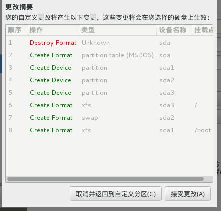  学习之约定认识Linux 安装虚拟机 安装centos7