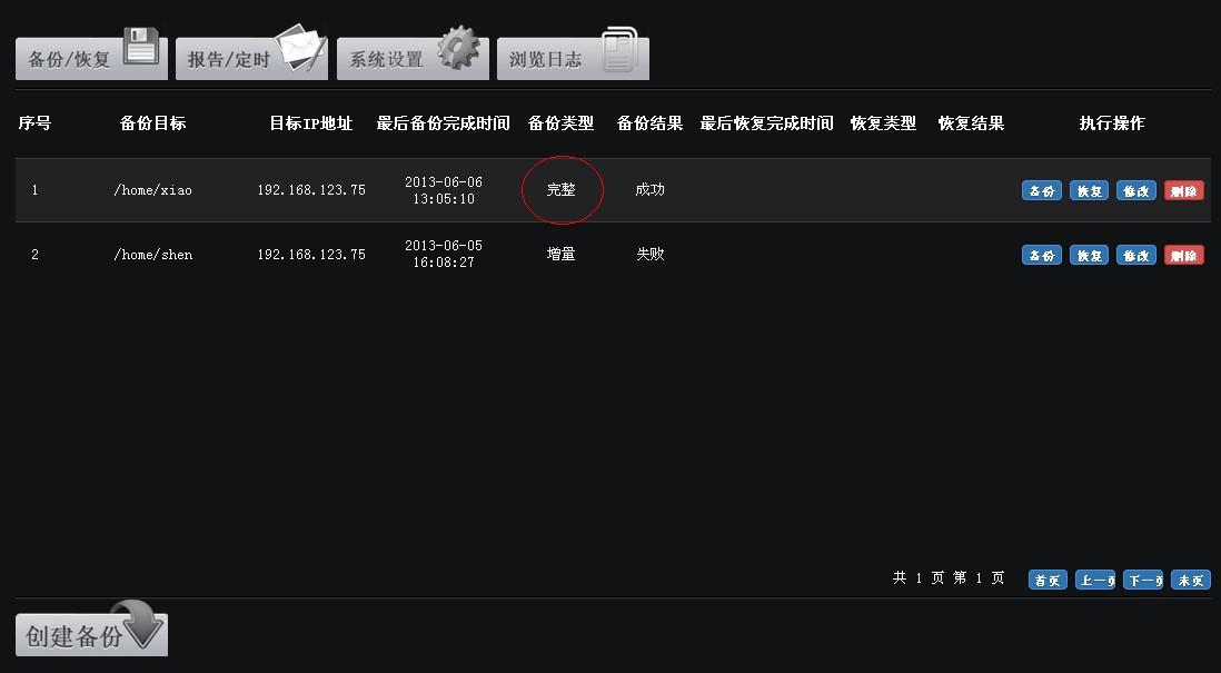 自己兴趣使然设计并开发了一款web管理方式的远程数据增量备份与恢复软件