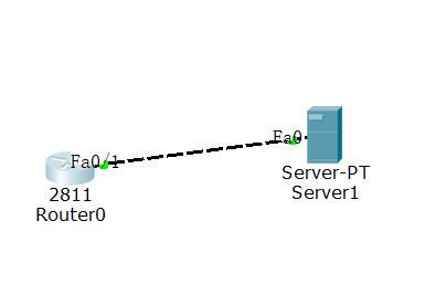 ios,packet tracer,5.Cisco Packet Tracer里关于交换机或路由器配置文件和系统映像备份与恢复