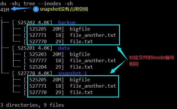 基于 rsync 和 ln 实现“写时复制”的快照备份功能