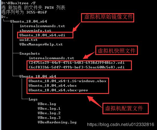 云祺备份VMware vSphere虚拟机VBox
