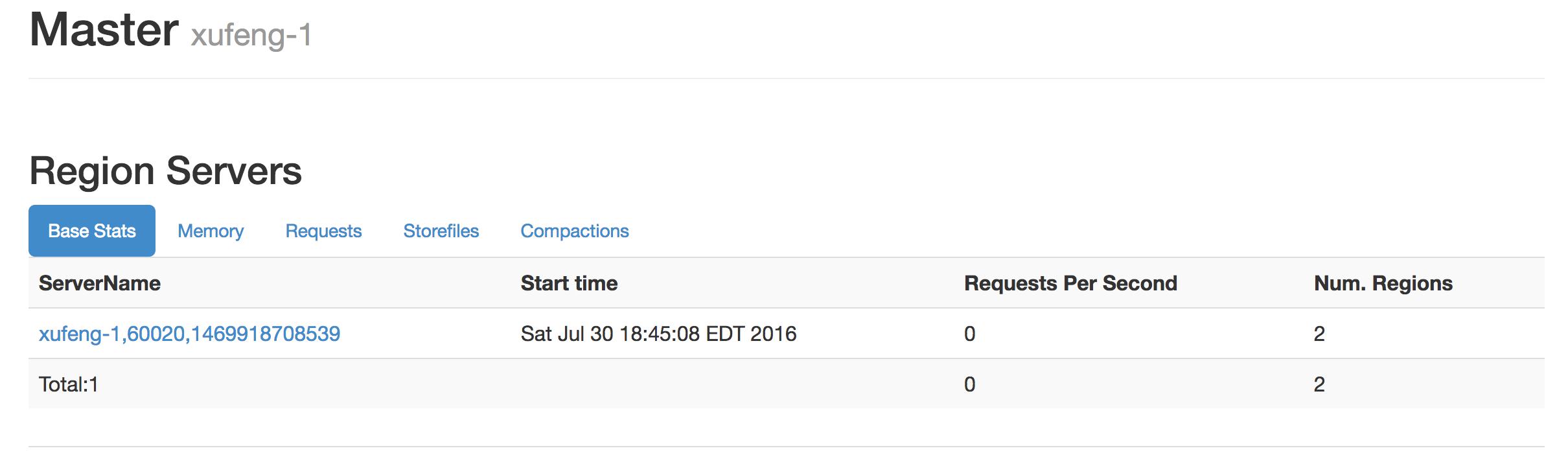 Backup Volume 操作 - 每天5分钟玩转 OpenStack