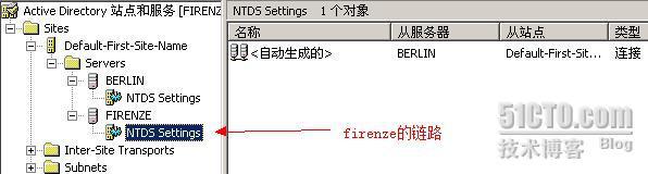 DC灾难恢复