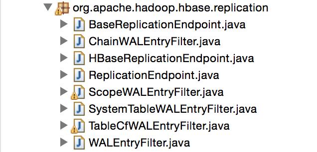 Backup Volume 操作 - 每天5分钟玩转 OpenStack