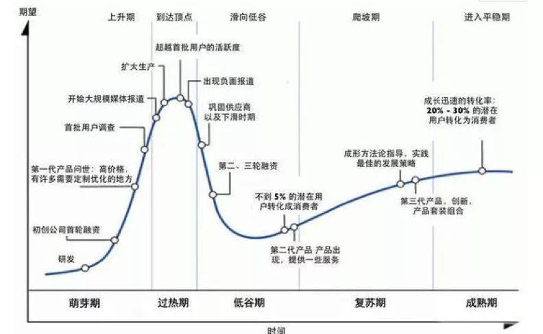 云祺，虚拟机，虚拟化，数据库，文件，操作系统，整机，数据中心，服务器，存储，备份，恢复，还原，容灾，传统备份，数据，安全，