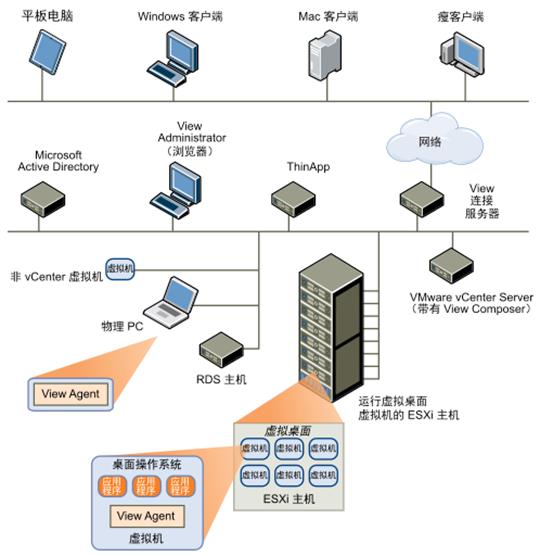 111.png wKioL1l60z-iQbdqAAIudARcWjM833.png