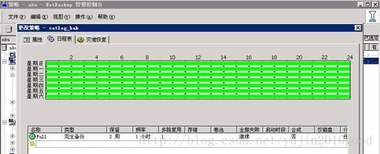 nbu备份vmware几个小问题收集