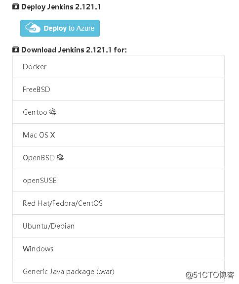 Jenkins与Docker的自动化CI/CD实战 Jenkins与Docker的自动化CI/CD实战