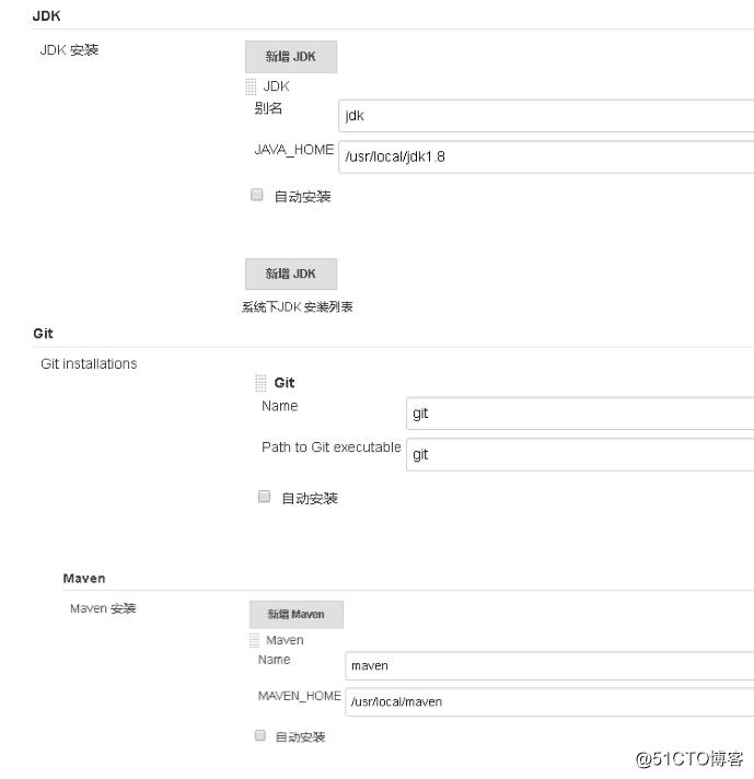 Jenkins与Docker的自动化CI/CD实战 Jenkins与Docker的自动化CI/CD实战