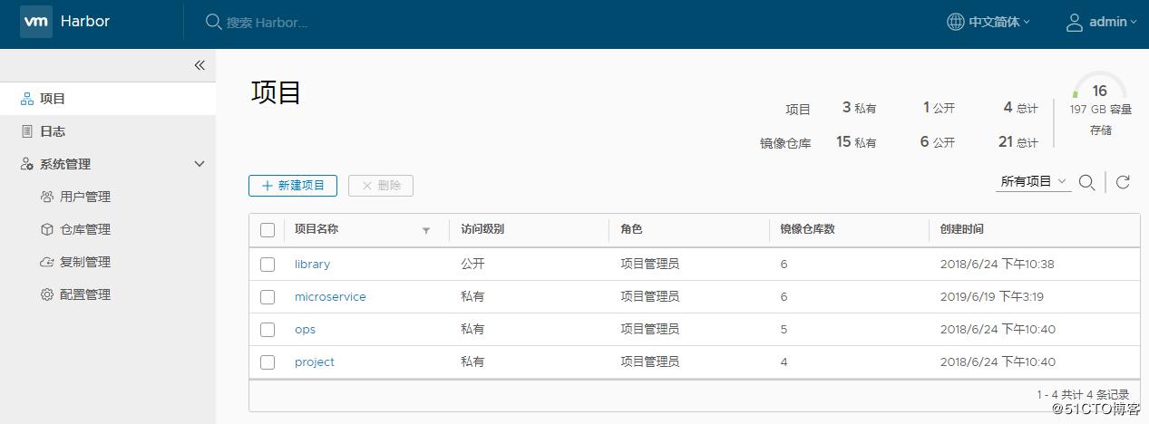 企业级Docker镜像仓库Harbor部署与使用
