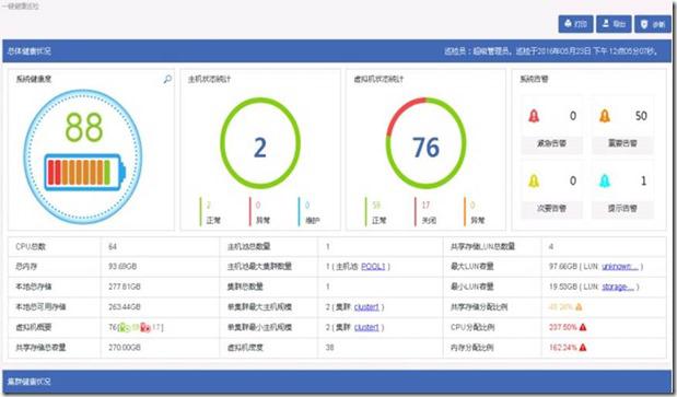 H3C CAS（云管理平台）介绍