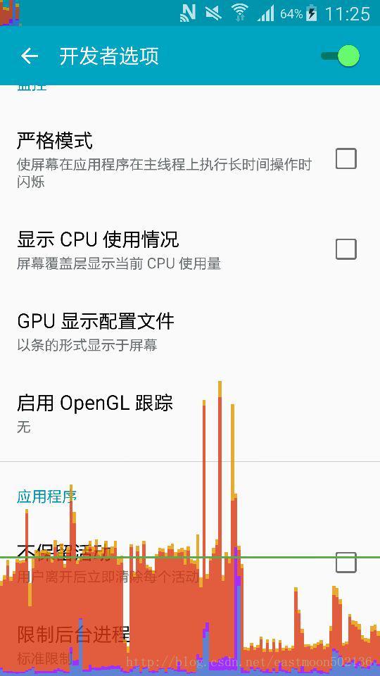 Android开发学习之路--性能优化之常用工具