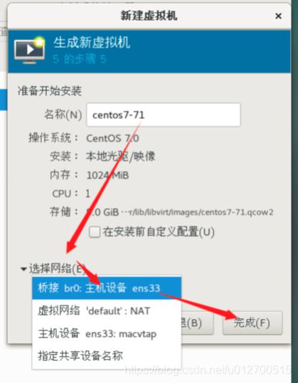 KVM总结