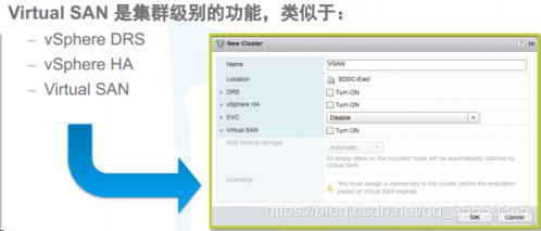 VMware虚拟化- vSphere VMware vSAN理论与应用