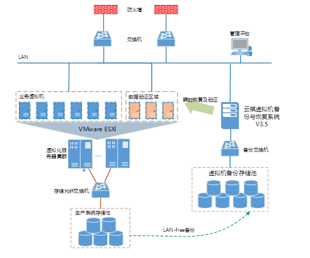 拓扑图.png