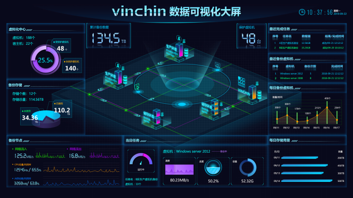 大屏六稿真实数据2_编辑.jpg