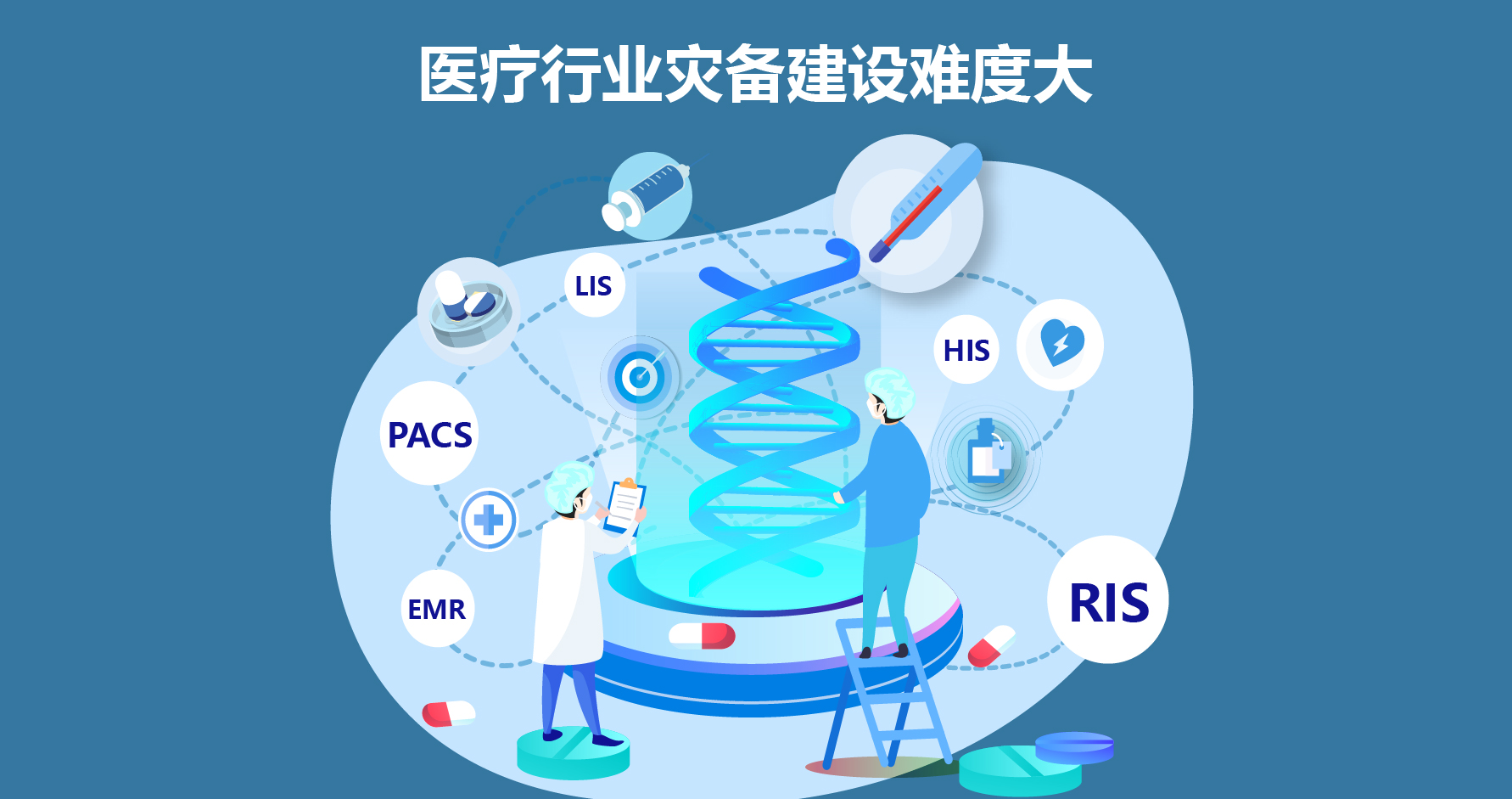 医疗行业解决方案-5.jpg