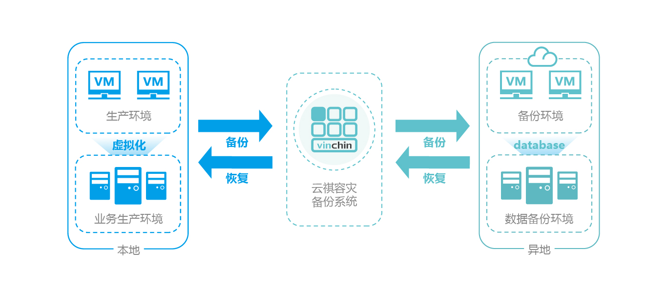 拓扑图.jpg