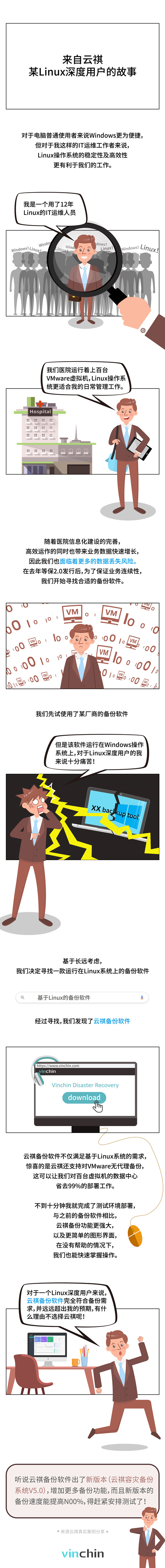 云祺Linux备份软件 云祺Linux备份软件