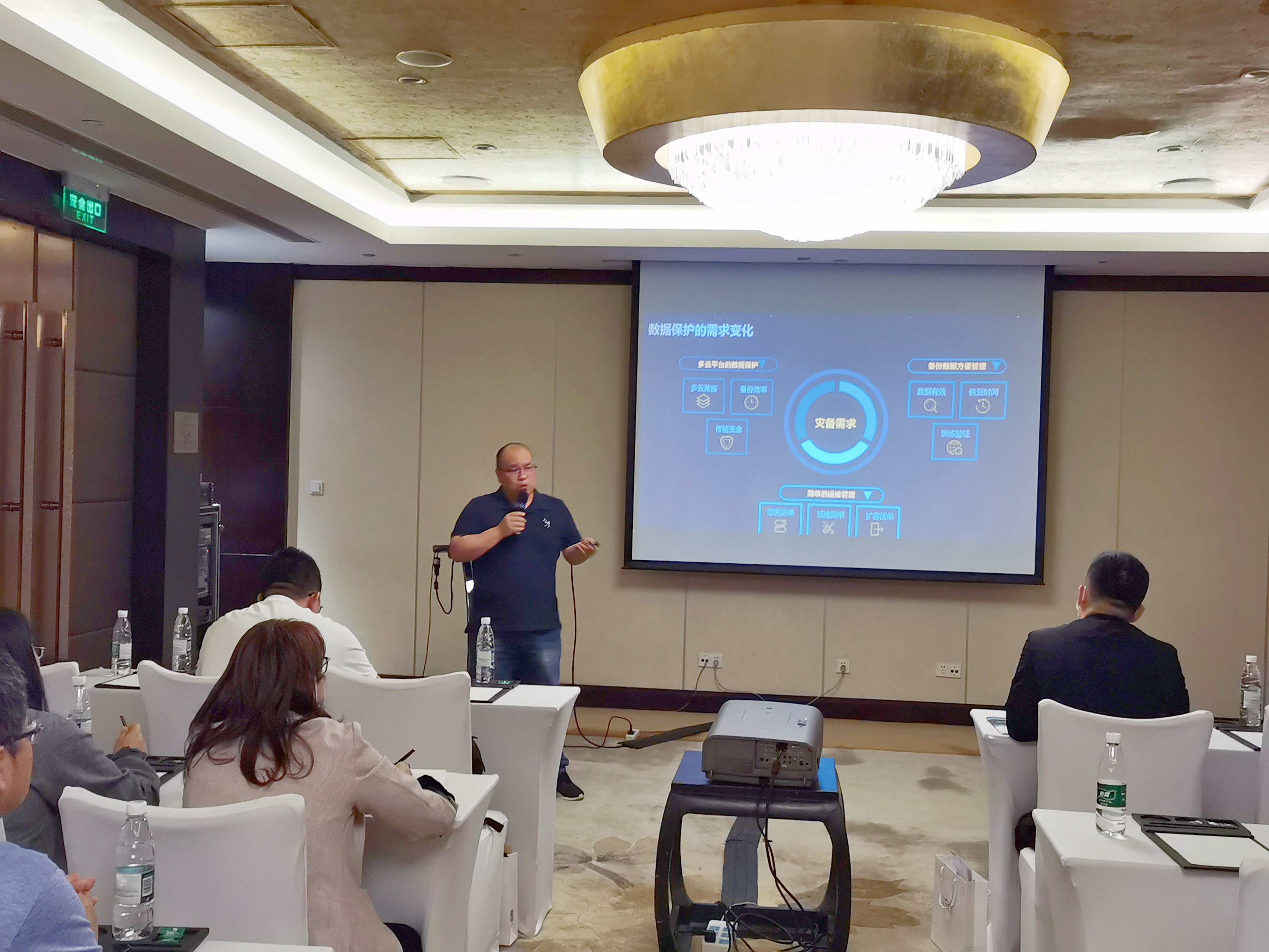 云祺,星辰天合,2021年云祺科技&XSKY 技术巡展大连站,XSKY,数据保护,虚拟机备份,备份,容灾备份 云祺,星辰天合,2021年云祺科技&XSKY 技术巡展大连站,XSKY,数据保护,虚拟机备份,备份,容灾备份