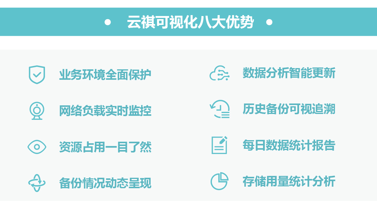 云祺，虚拟机，虚拟化，容灾备份，文件，操作系统，整机，数据中心，服务器，存储，备份，恢复，还原