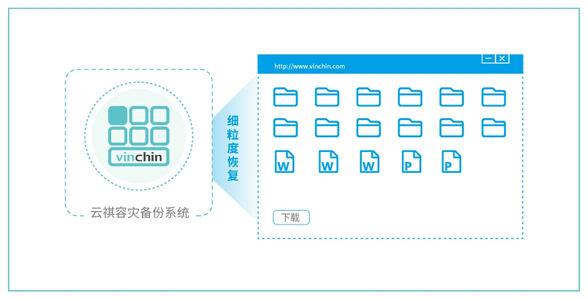 Taokaenoi,海苔食品,云祺,备份,虚拟机备份,实时备份,细粒度恢复,数据库备份,虚拟机恢复,灾备,数据安全,勒索病毒,定时备份,增量备份 Taokaenoi,海苔食品,云祺,备份,虚拟机备份,实时备份,细粒度恢复,数据库备份,虚拟机恢复,灾备,数据安全,勒索病毒,定时备份,增量备份