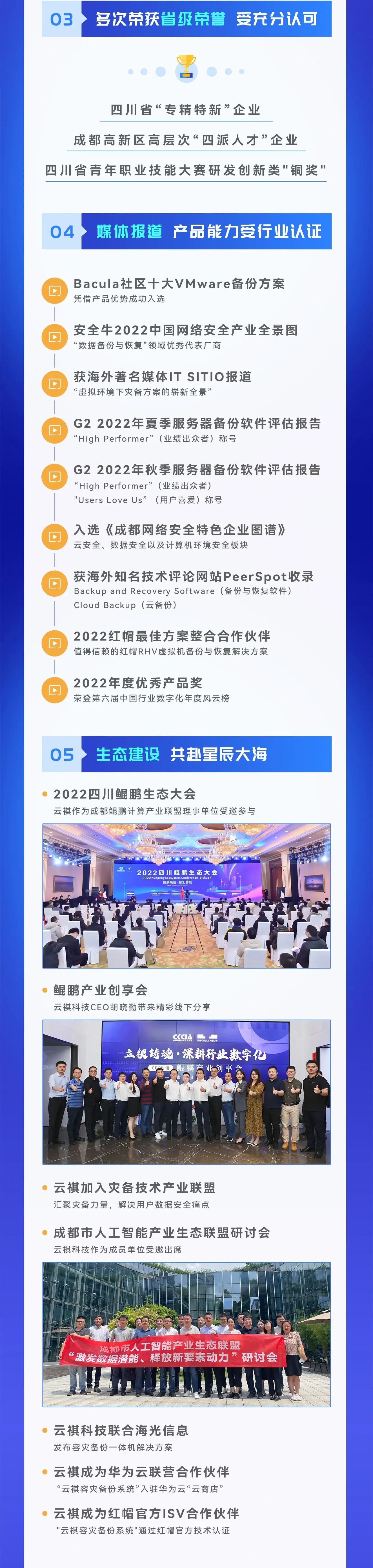 云祺，年终回顾，2022，2023，虚拟机备份，数据库备份，备份，恢复，瞬时恢复，即时恢复，数据安全，异地副本，勒索病毒