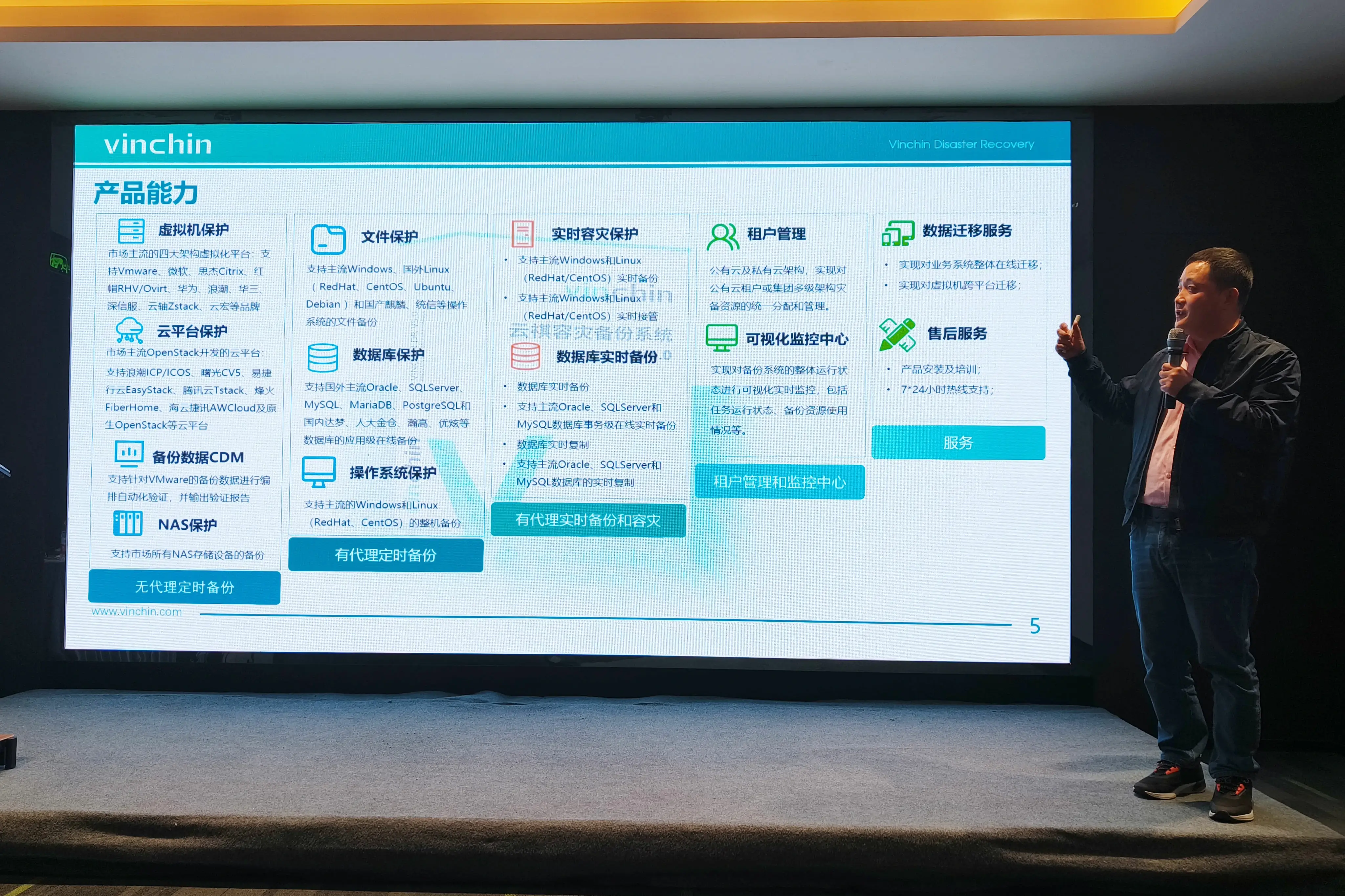 云祺，云祺V6.0，昆明，容灾备份系统，实时容灾保护功能，实时备份，容灾接管，原机恢复，异机恢复，NAS备份与恢复，数据可视化