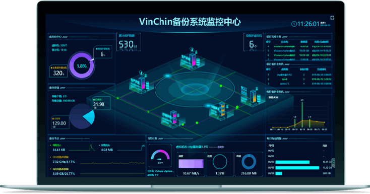 云祺，云祺V6.0，智慧健康新江苏交流会，容灾备份系统，实时容灾保护功能，实时备份，容灾接管，原机恢复，异机恢复，云祺助力医疗行业—数据保护及国产化转型最佳实践，数据可视化
