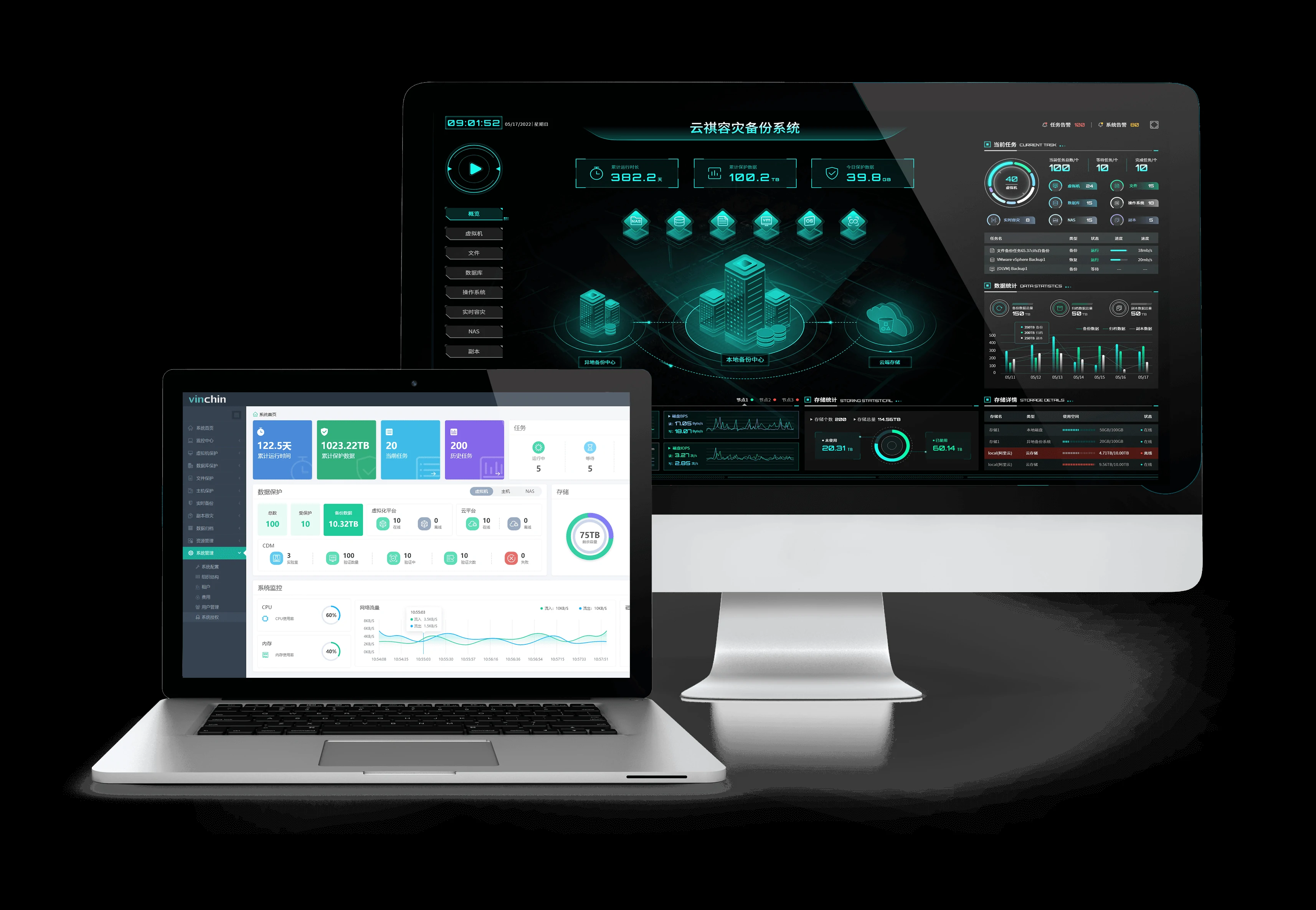 云祺,云祺V6.0,大连站,容灾备份系统,实时容灾保护功能,实时备份,容灾接管,原机恢复,异机恢复,NAS备份与恢复,数据可视化 云祺,云祺V6.0,大连站,容灾备份系统,实时容灾保护功能,实时备份,容灾接管,原机恢复,异机恢复,NAS备份与恢复,数据可视化