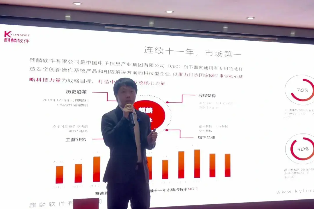 云祺，云祺V6.0，广州站，容灾备份系统，实时容灾保护功能，实时备份，容灾接管，原机恢复，异机恢复，NAS备份与恢复，数据可视化