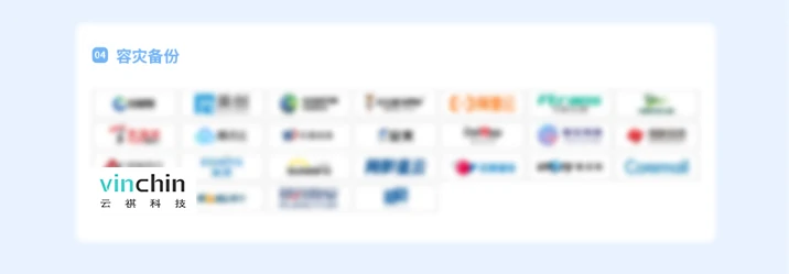 云祺，CCSIP2023中国网络安全行业全景册，云祺V6.0.2，容灾备份系统，实时容灾保护功能，实时备份，容灾接管，原机恢复，异机恢复，NAS备份与恢复，数据可视化