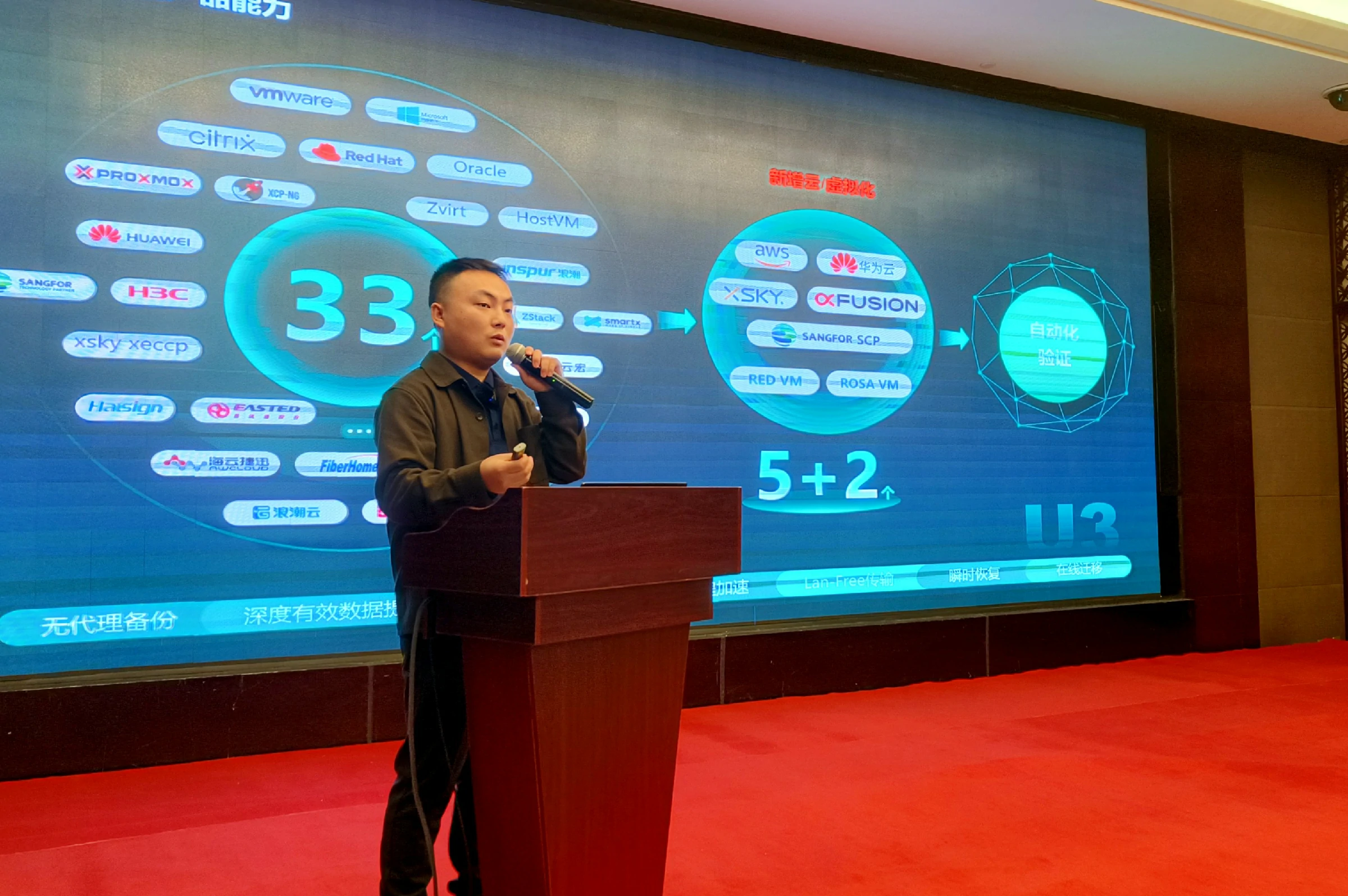 云祺,云祺V6.0,云祺V6.0 U3,容灾备份系统,实时容灾保护功能,实时备份,容灾接管,原机恢复,异机恢复,NAS备份与恢复,数据可视化 云祺,云祺V6.0,云祺V6.0 U3,容灾备份系统,实时容灾保护功能,实时备份,容灾接管,原机恢复,异机恢复,NAS备份与恢复,数据可视化