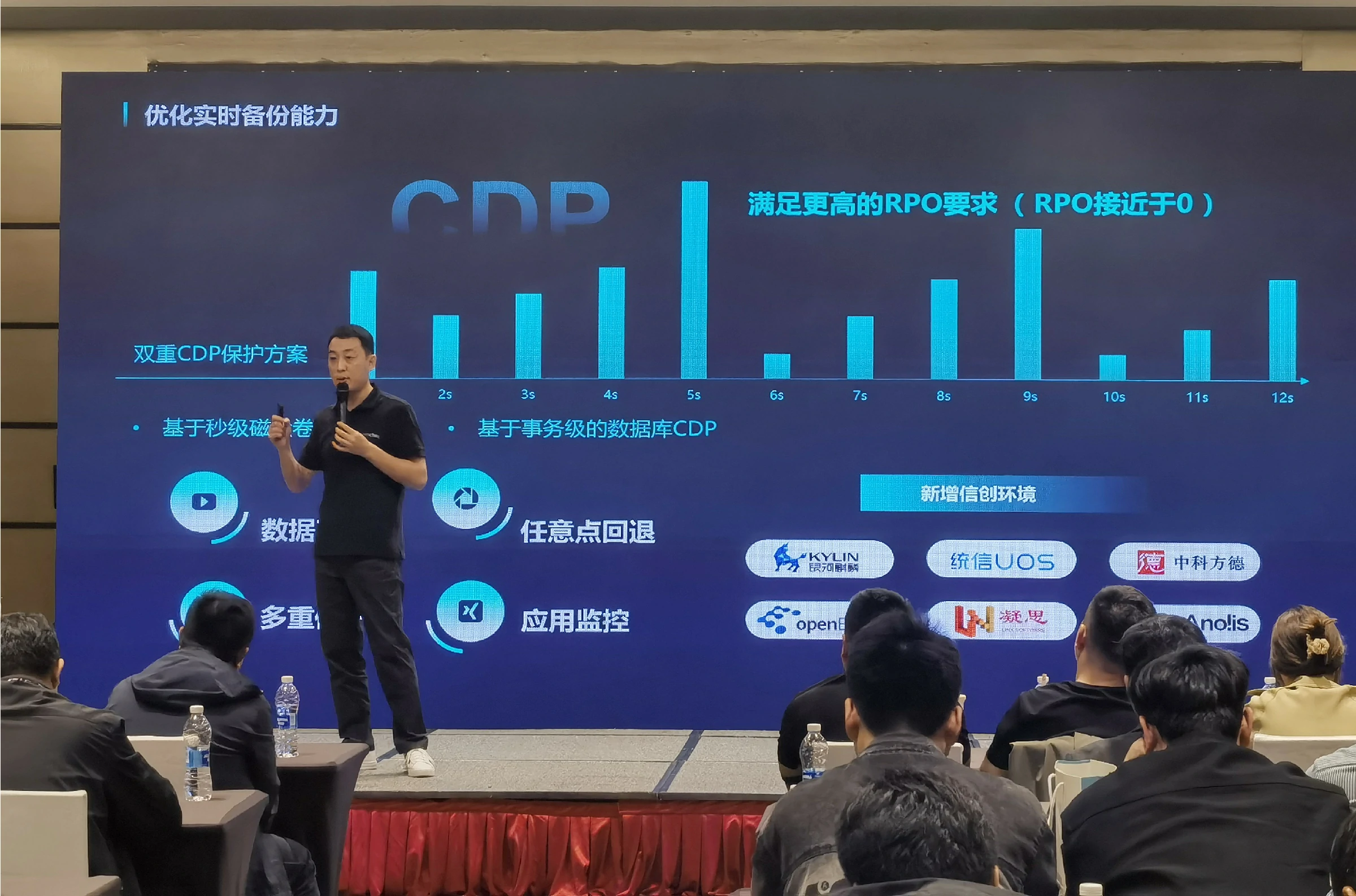 云祺,云祺V6.0,云祺V6.0 U3,容灾备份系统,实时容灾保护功能,实时备份,容灾接管,原机恢复,异机恢复,NAS备份与恢复,数据可视化 云祺,云祺V6.0,云祺V6.0 U3,容灾备份系统,实时容灾保护功能,实时备份,容灾接管,原机恢复,异机恢复,NAS备份与恢复,数据可视化