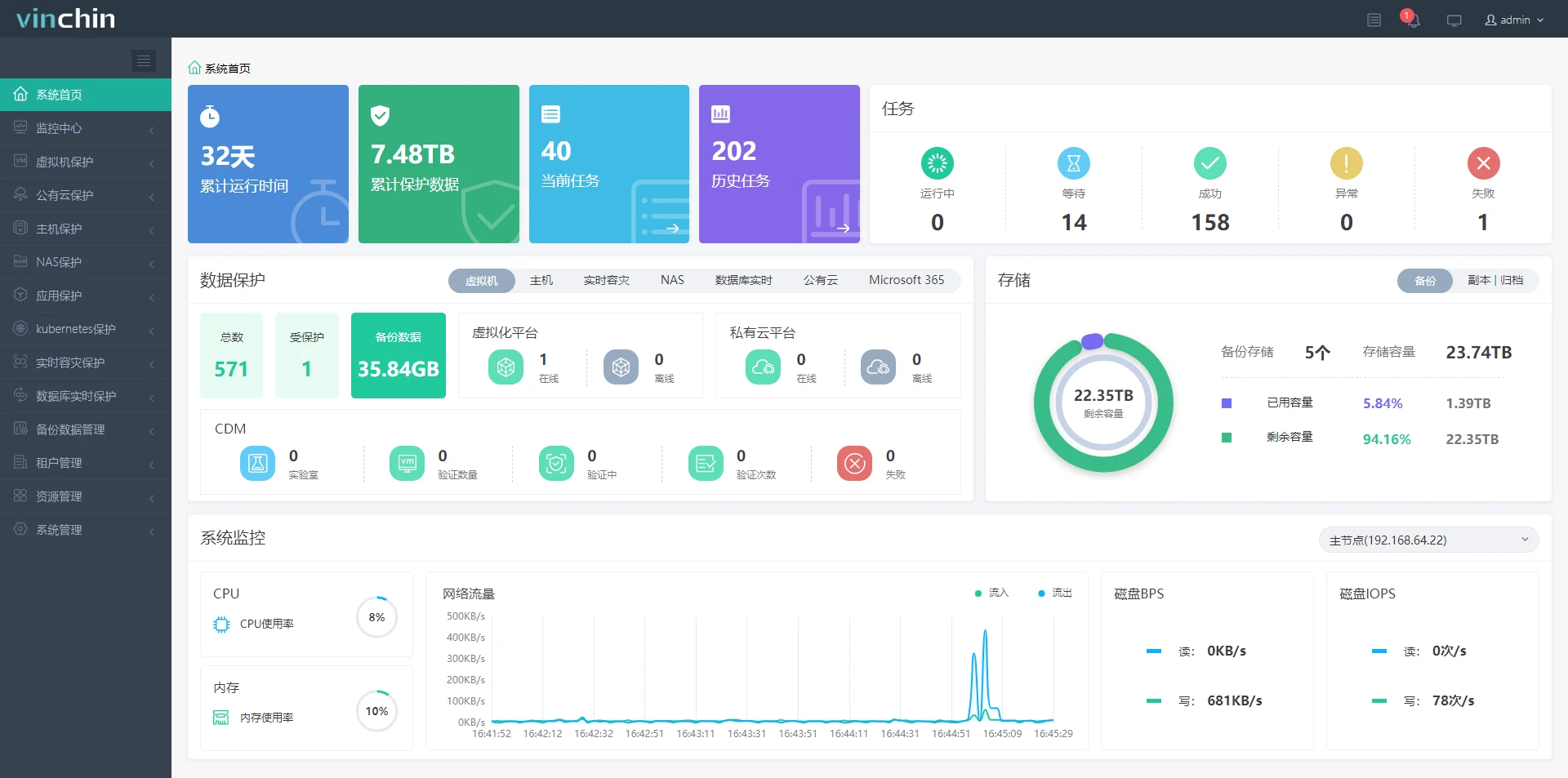 云祺,云祺V6.0,云祺V6.0 U3,容灾备份系统,实时容灾保护功能,实时备份,容灾接管,原机恢复,异机恢复,NAS备份与恢复,数据可视化 云祺,云祺V6.0,云祺V6.0 U3,容灾备份系统,实时容灾保护功能,实时备份,容灾接管,原机恢复,异机恢复,NAS备份与恢复,数据可视化