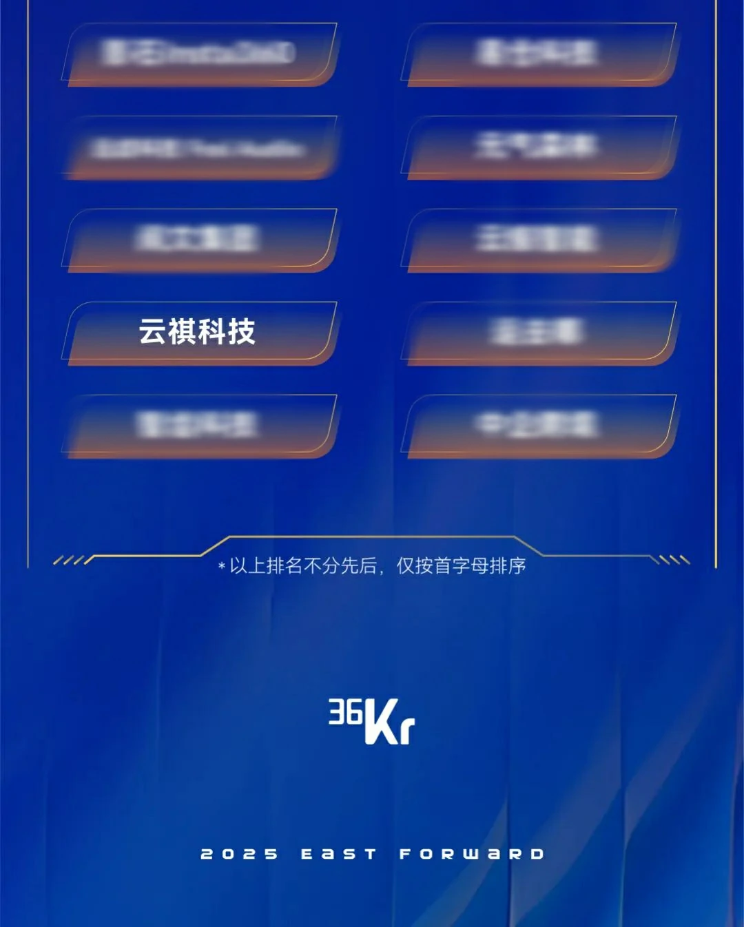 云祺，云祺V6.0.5，36氪，企业出海，容灾备份系统，实时容灾保护功能，实时备份，容灾接管，原机恢复，异机恢复，NAS备份与恢复，数据可视化