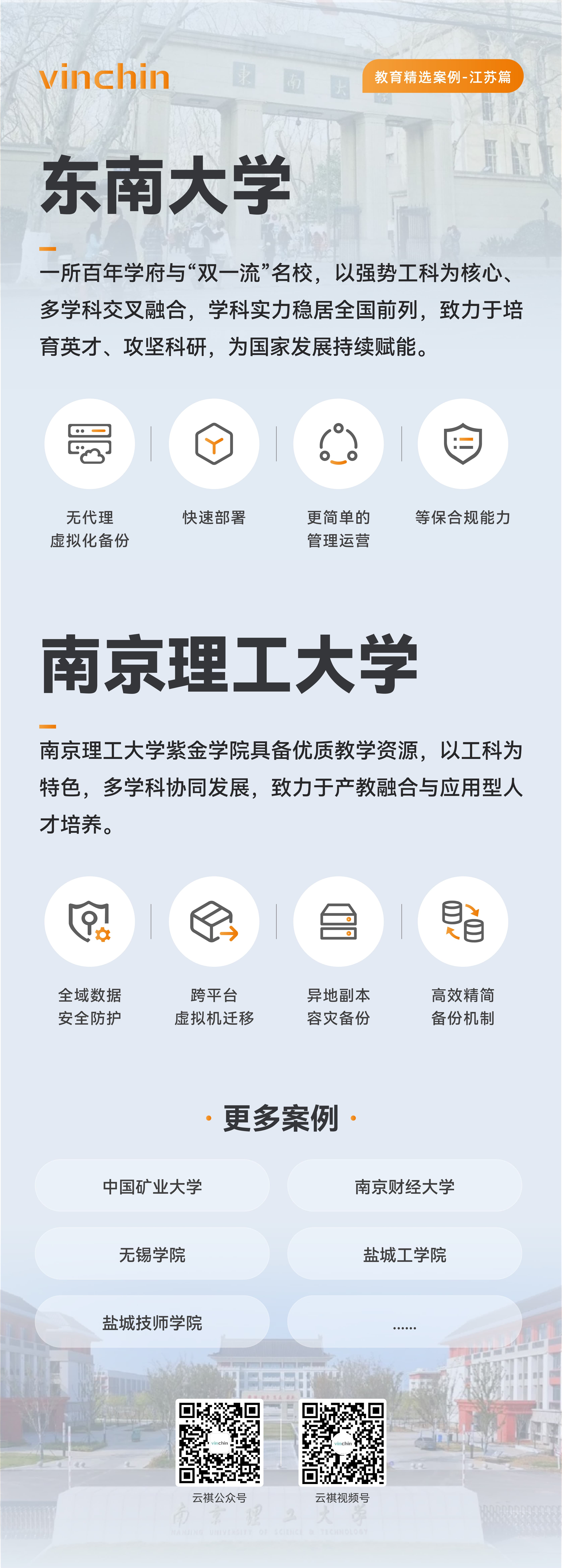 教育精选案例江苏篇