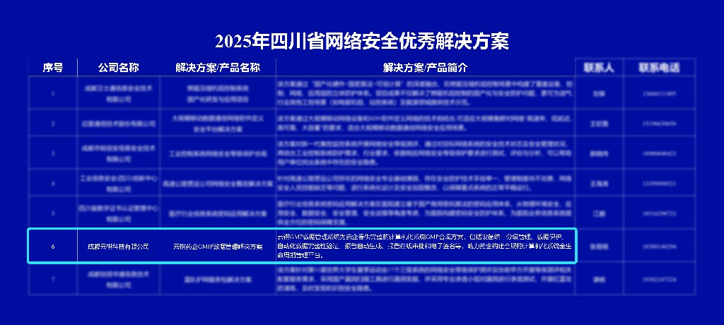 云祺药企GMP数据管理方案入选四川省网络安全优秀解决方案