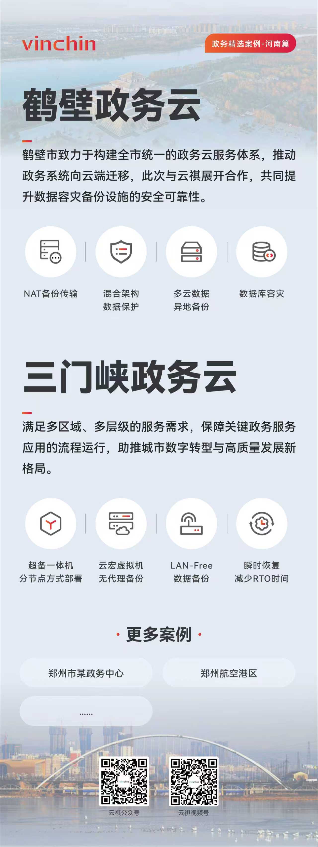 云祺案例之鹤壁政务云三门峡政务云 云祺案例之鹤壁政务云三门峡政务云