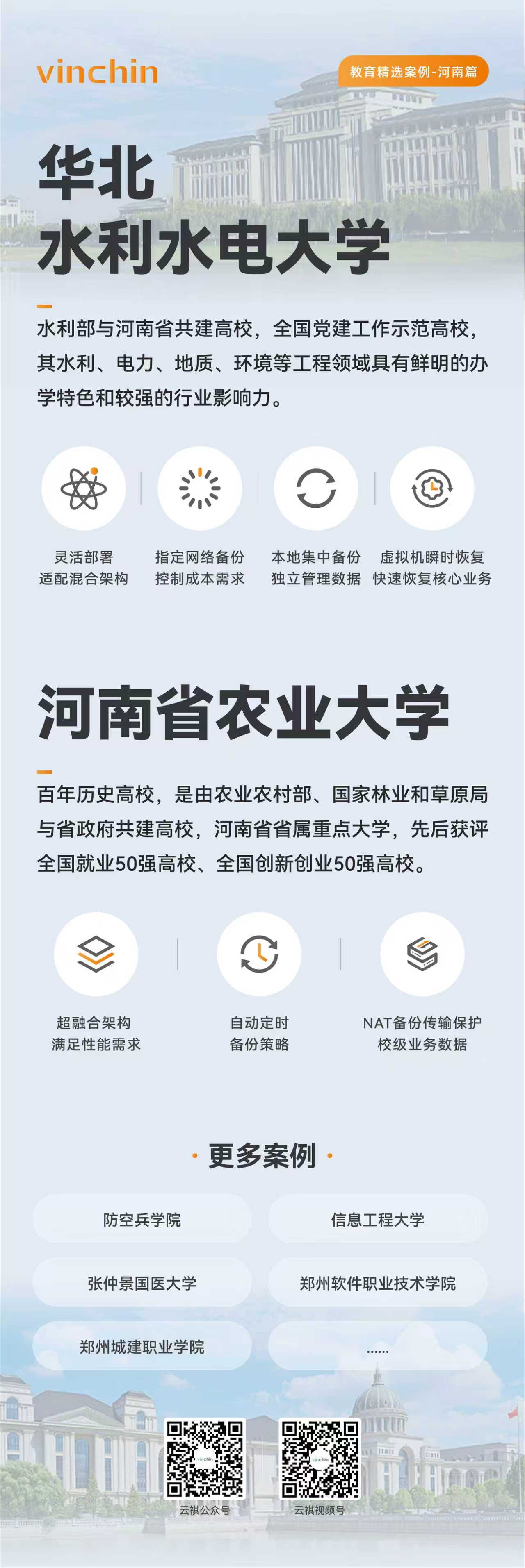 云祺案例之华北水利水电大学、河南农业大学 云祺案例之华北水利水电大学、河南农业大学