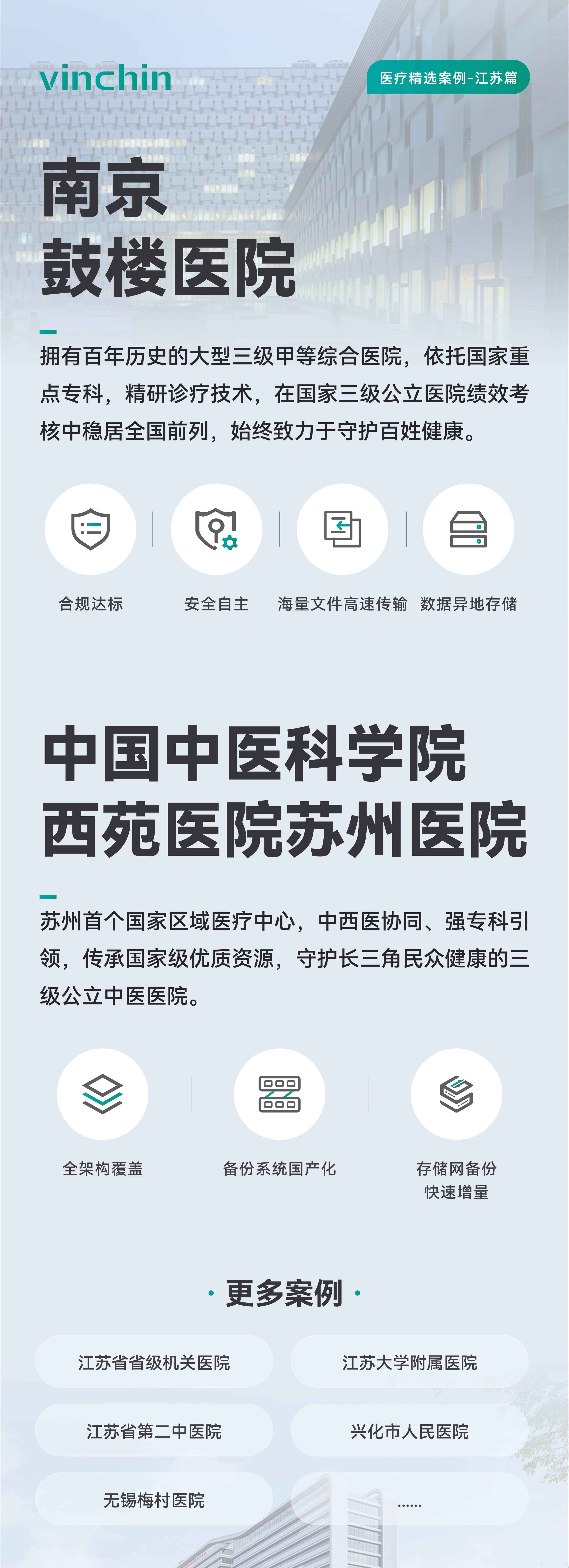 云祺案例南京鼓楼医院