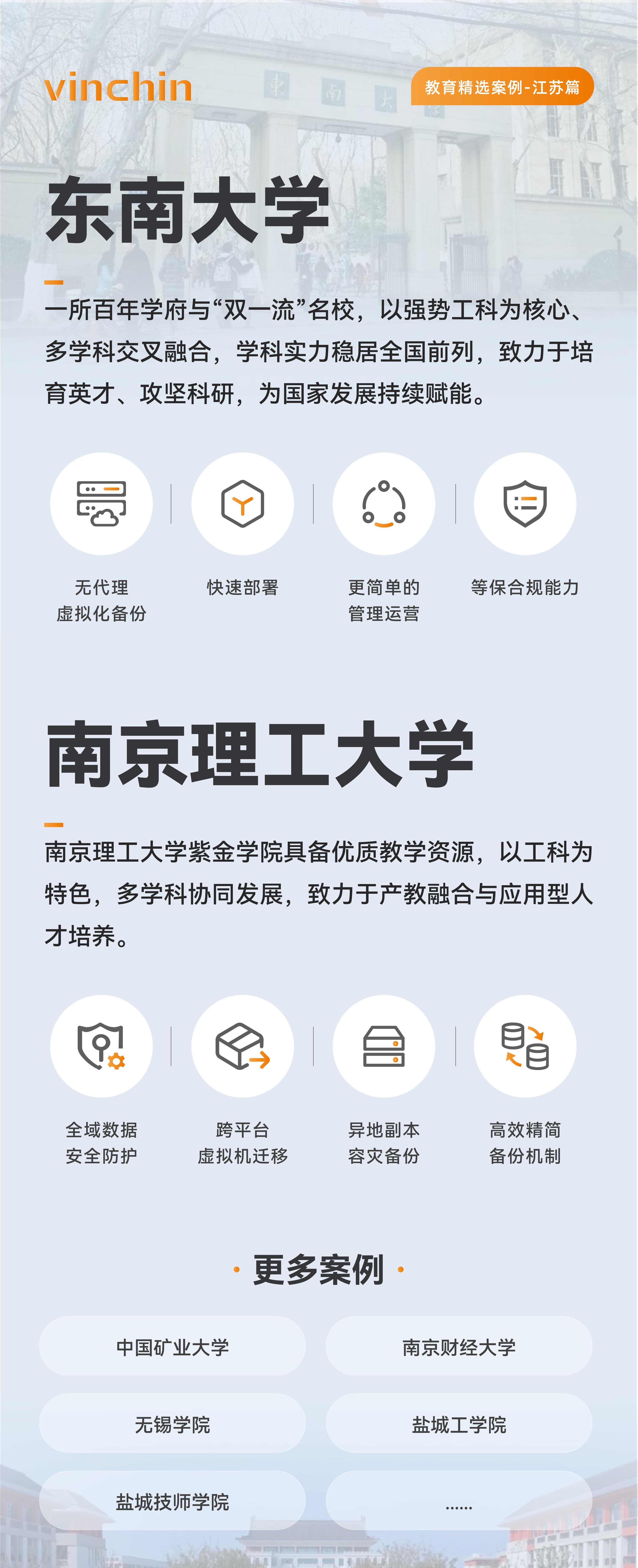 云祺案例南京理工大学紫金学院